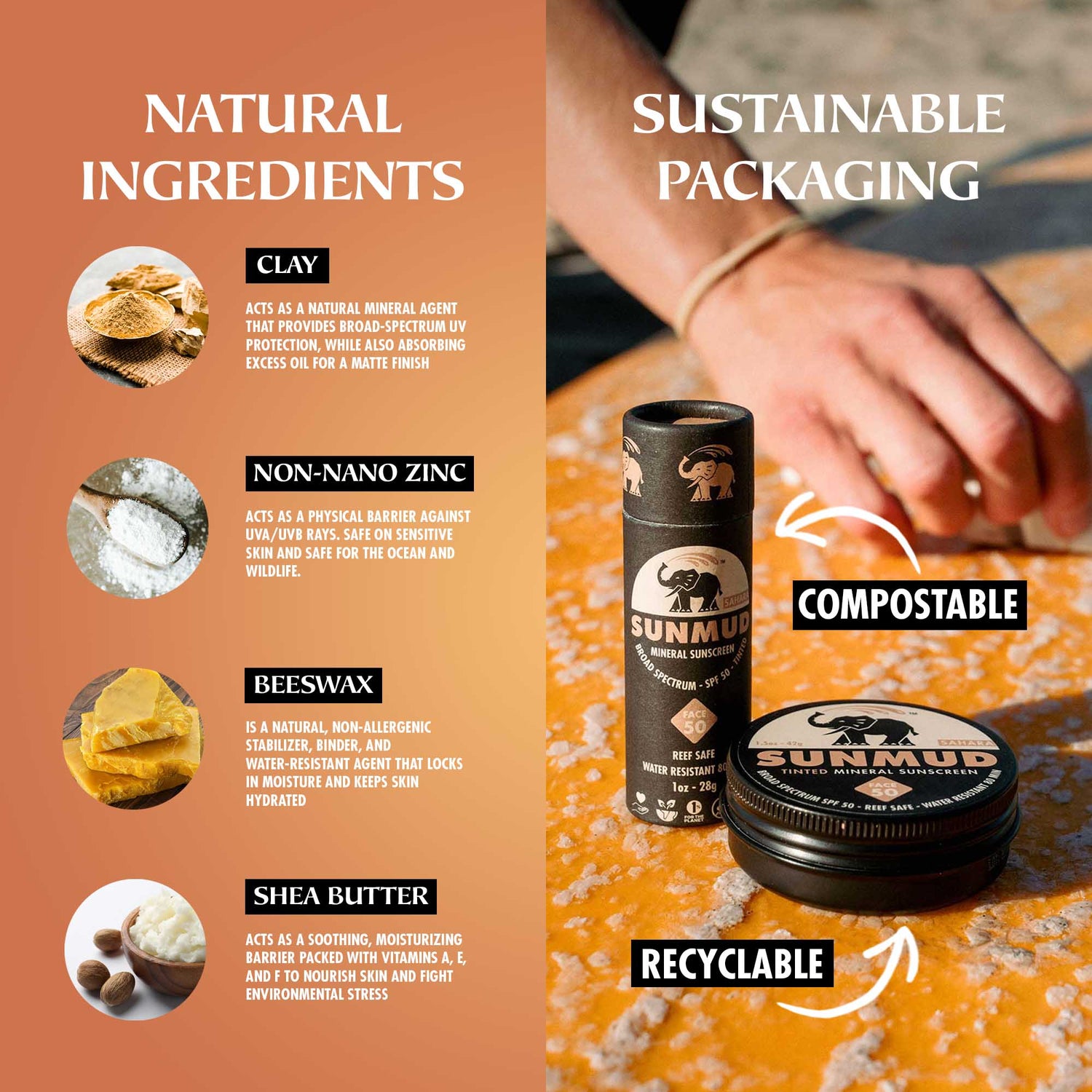 The Plastic Free Bundle