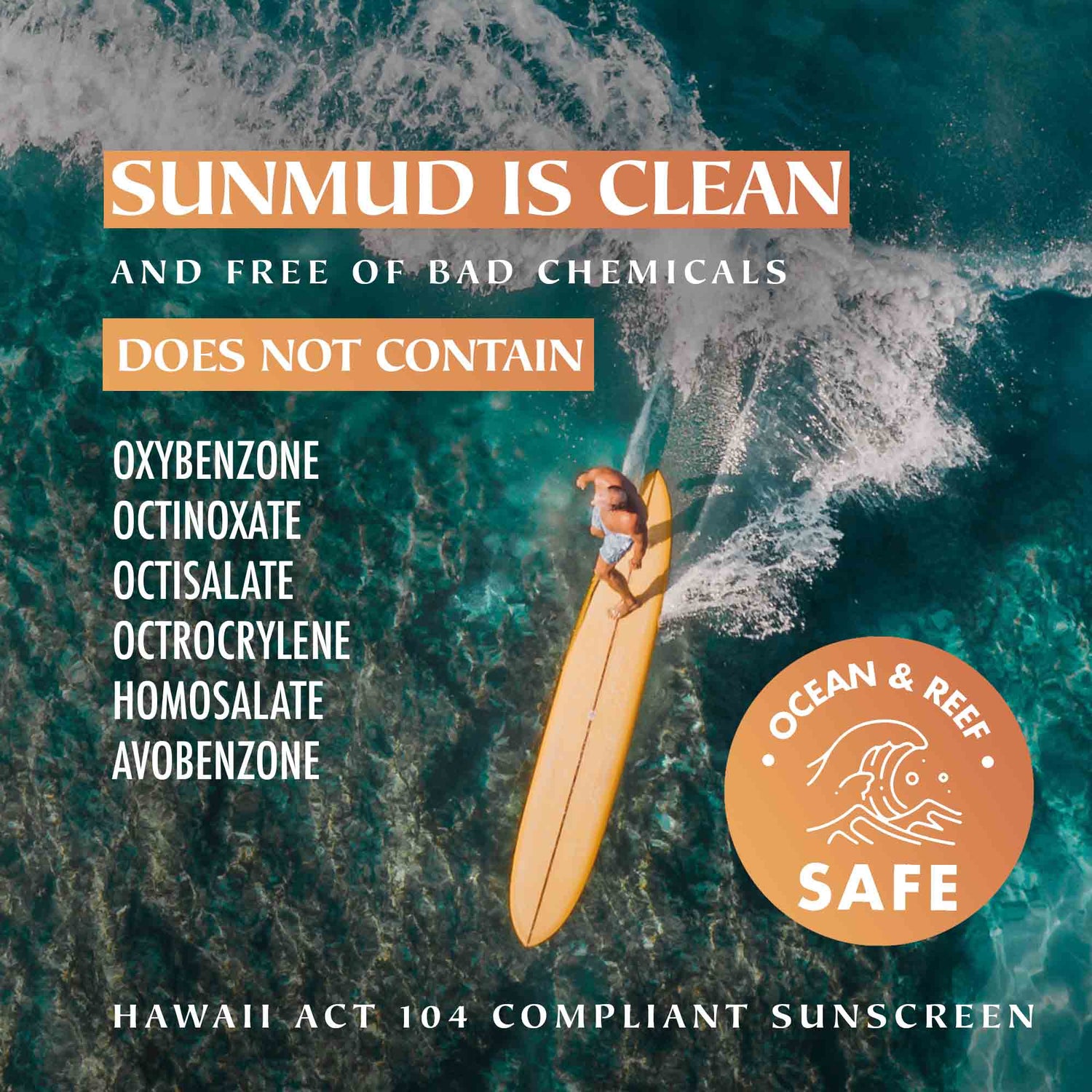 The Plastic Free Bundle