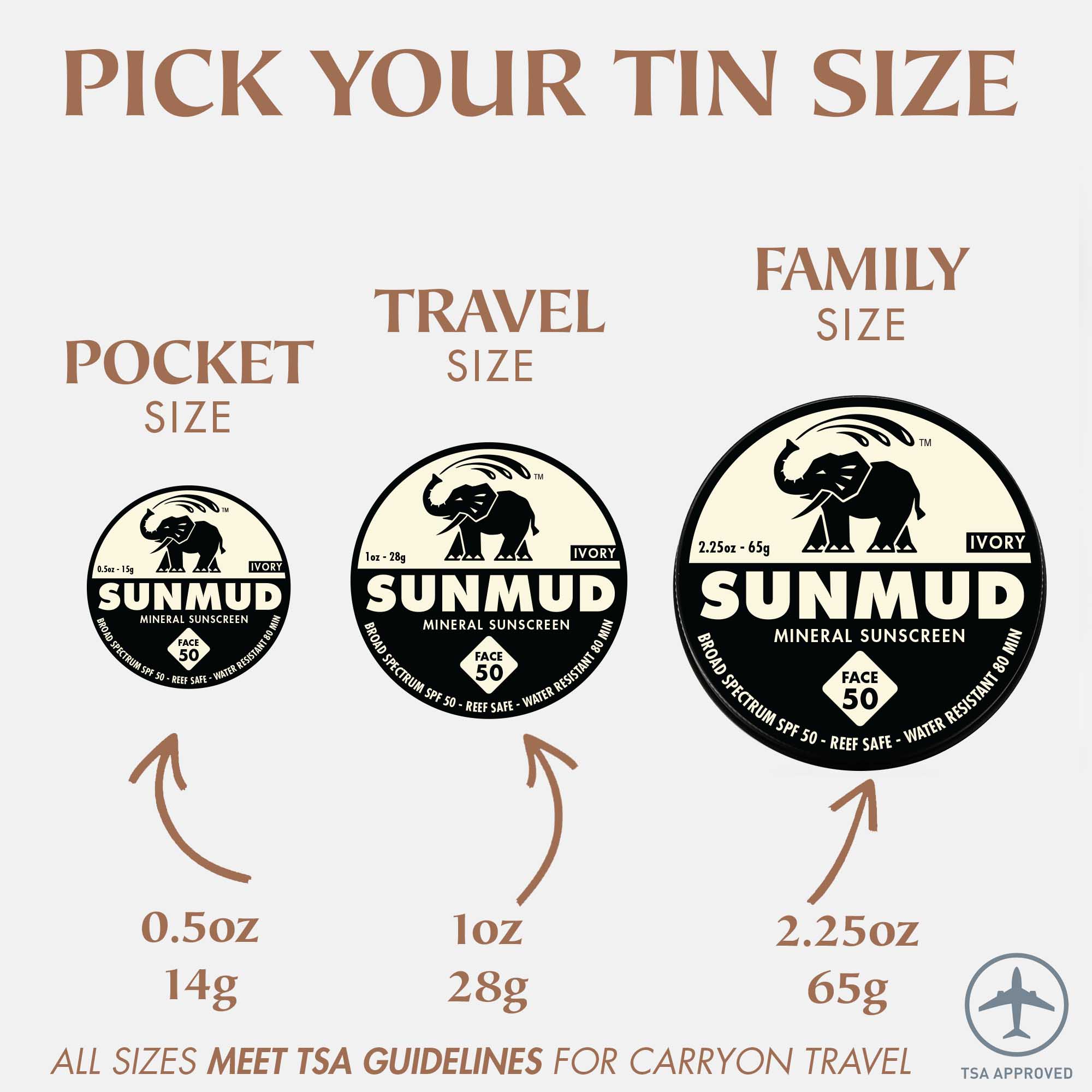 Non-Tinted Mineral Sunscreen - Ivory Travel Tin